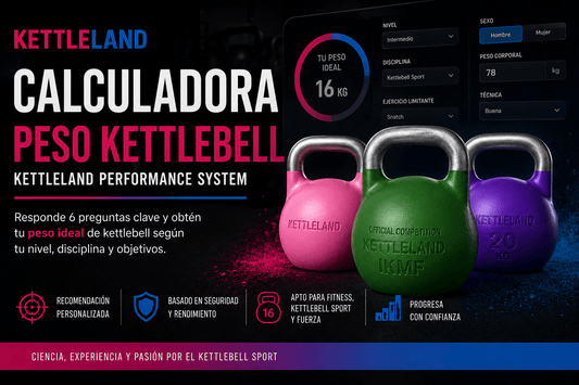 Calculadora de peso de kettlebell para Kettlebell Sport | Sistema K-P-S - Kettleland - Material Oficial Federación IKMF